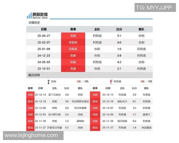 中超精彩对决利物浦逆转热刺争议判罚引发全场热议